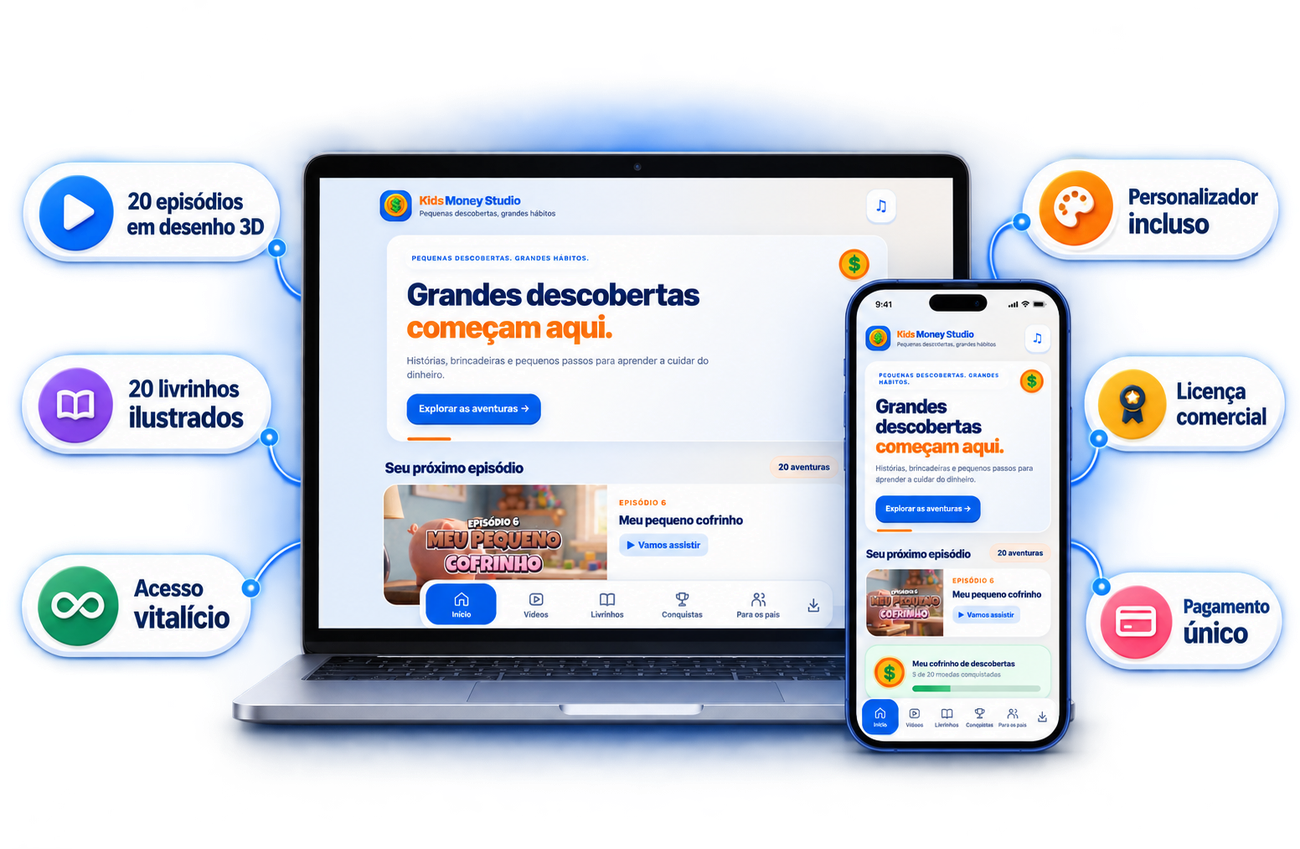 Kids Money Studio no notebook e no celular, com personalizador, licença comercial e acesso vitalício